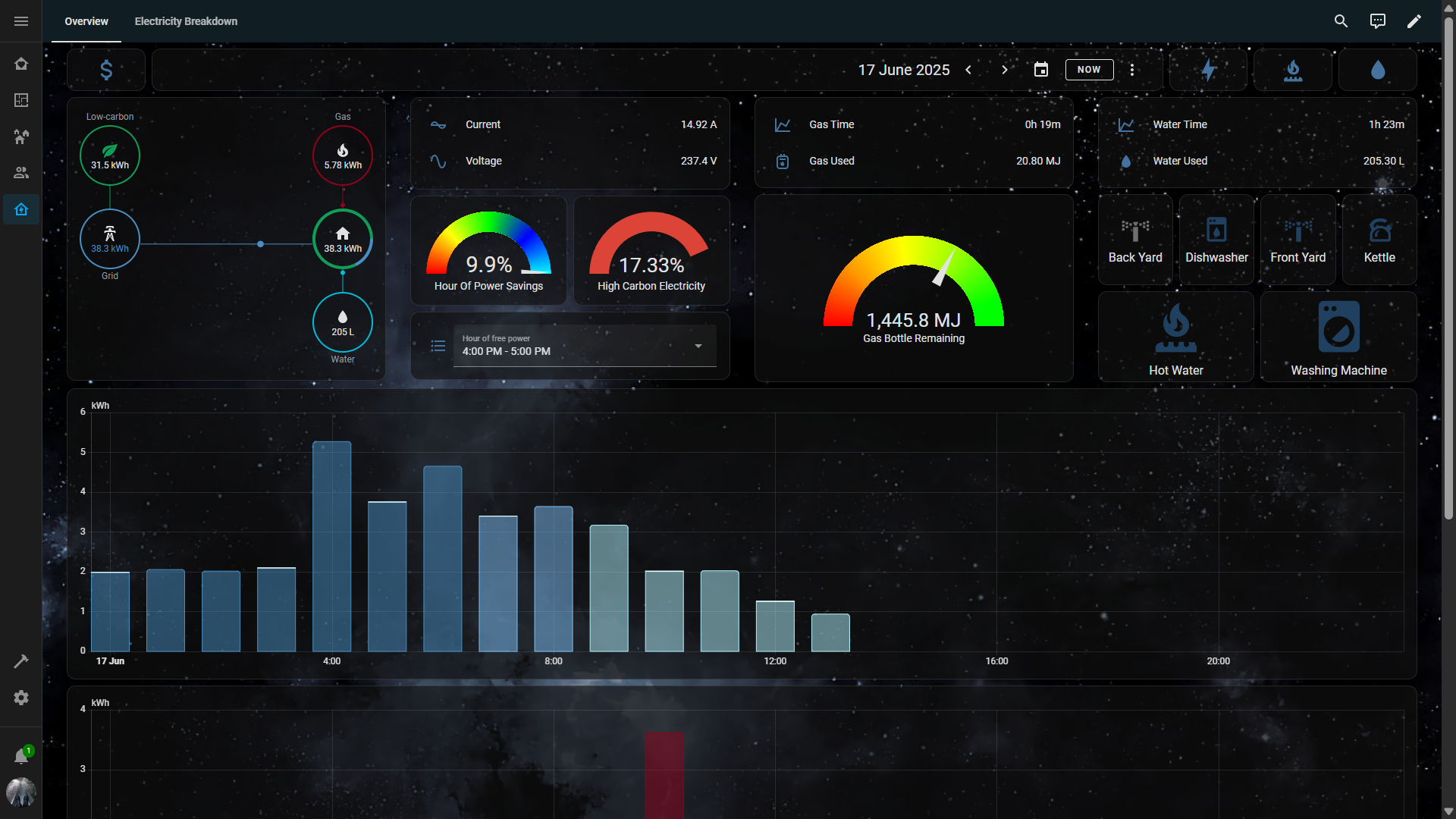 Home assistant screenshot